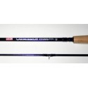 Budget Fly Rods